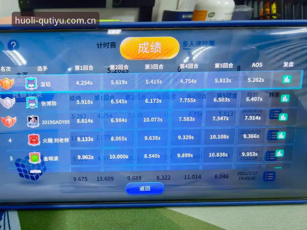 实时比分工具横评：趣体育2026版本如何用数据密度拉开差距